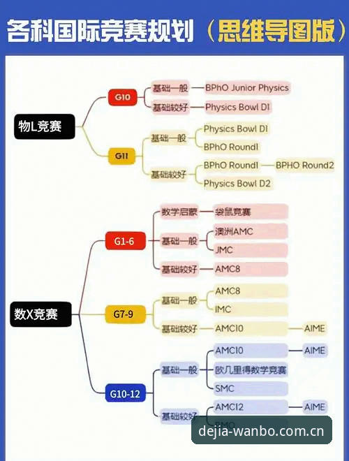 从裁判“信息免疫”到赛事分析进阶——一份用马宁原则重构观赛逻辑的万博指南